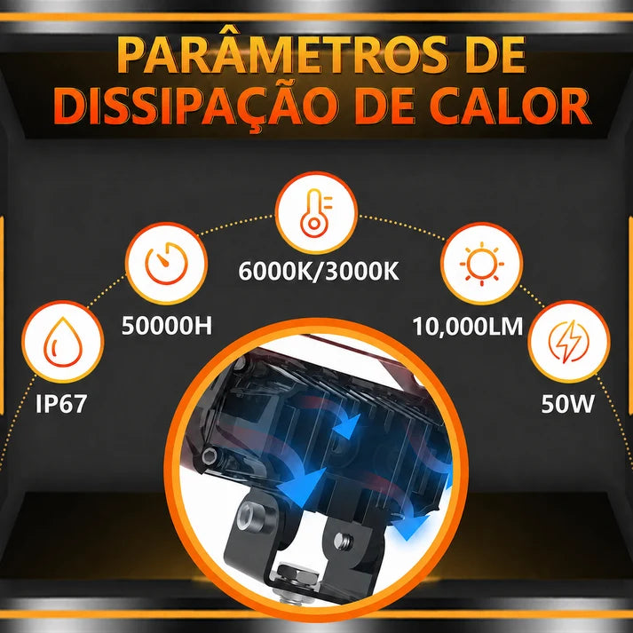 Potente farol LED para moto