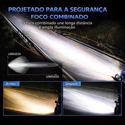 🔥Farol de nevoeiro LED universal
