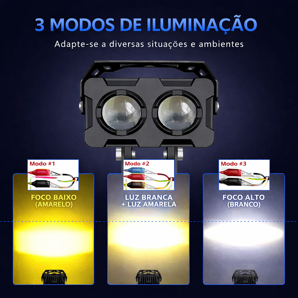 🔥Farol de nevoeiro LED universal