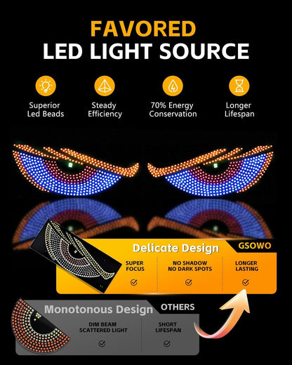 Potente farol LED para moto