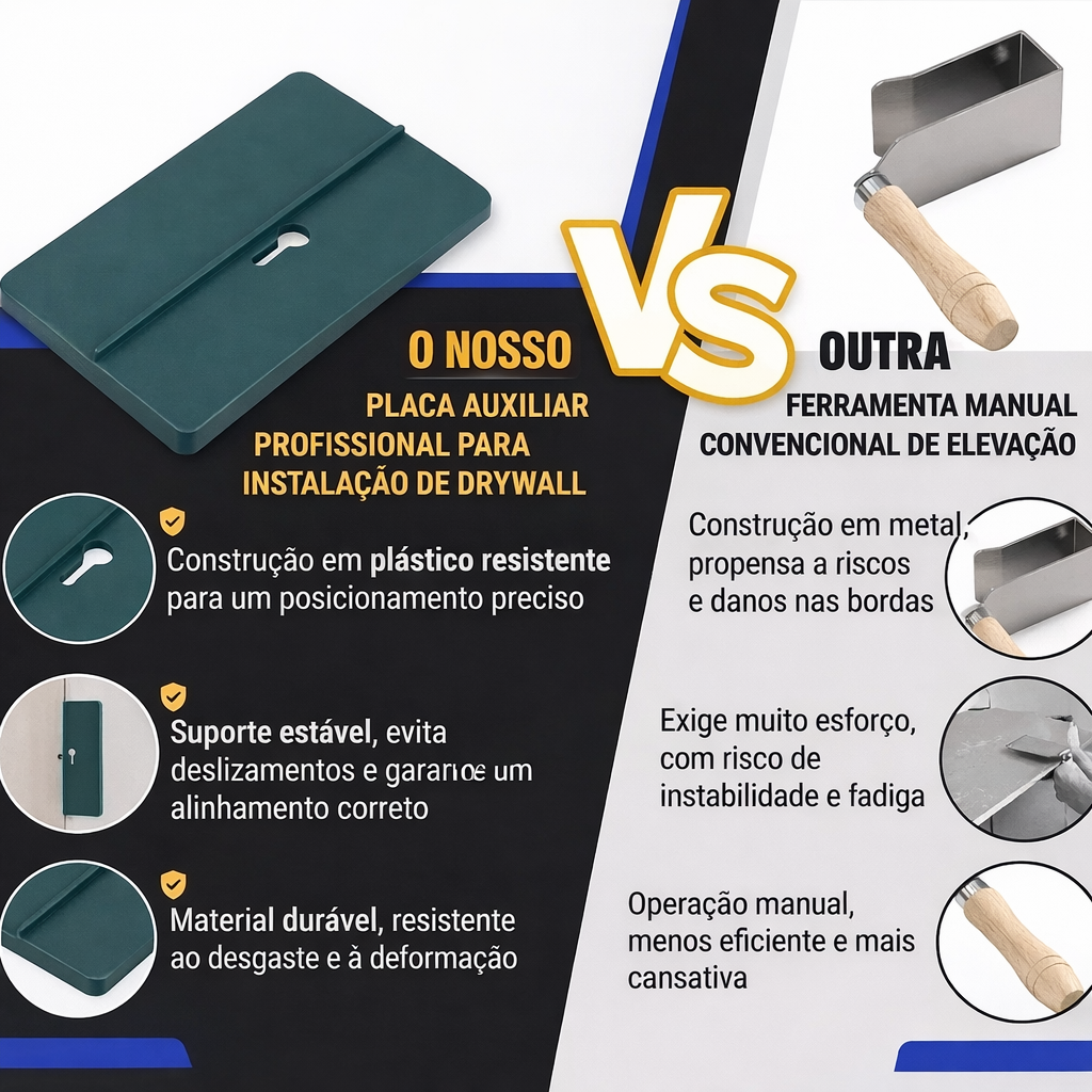 Ferramenta para instalação de placas de gesso