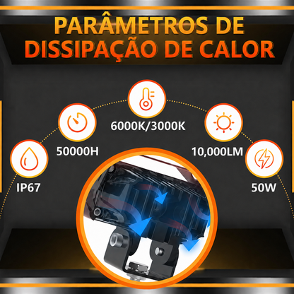 Potente farol LED para moto