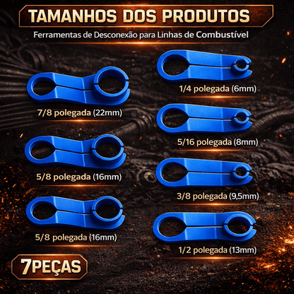 Conjunto de Desconexão da Linha de Combustível