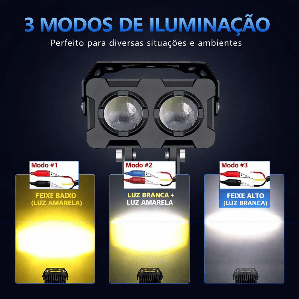 Potente farol LED para moto