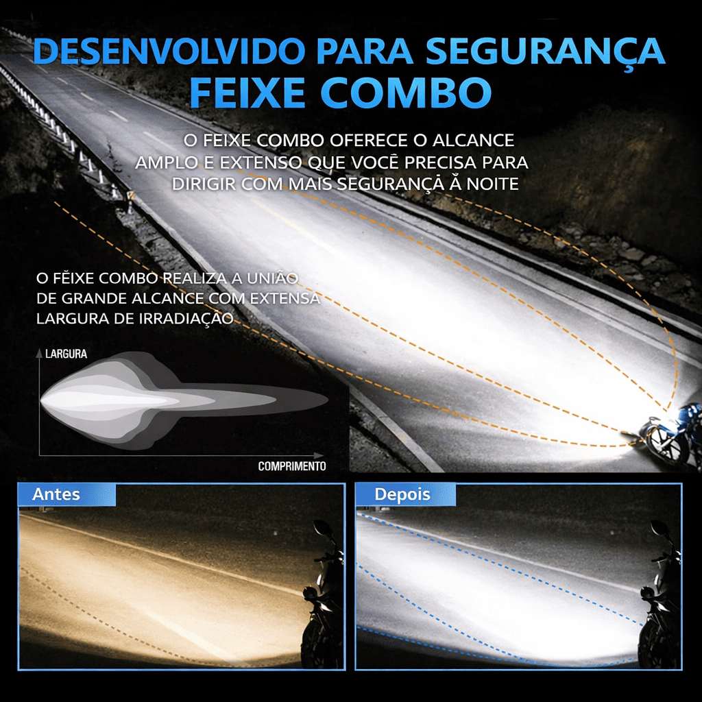 Potente farol LED para moto