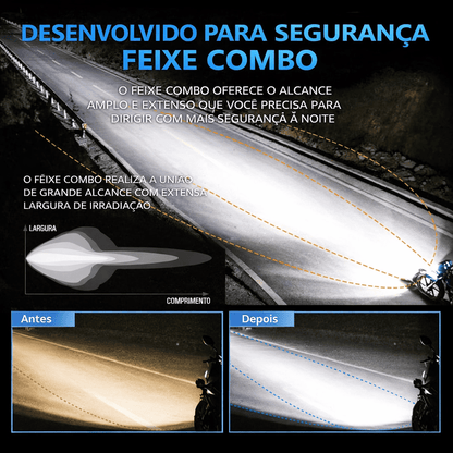 Potente farol LED para moto