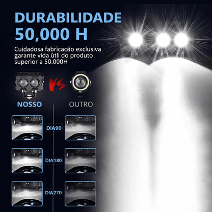 Potente farol LED para moto