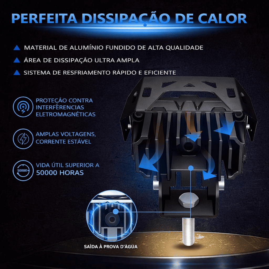 Potente farol LED para moto