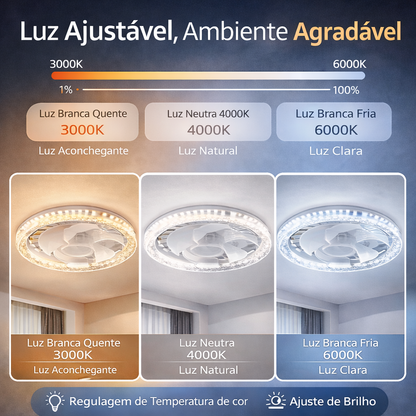 Potente farol LED para moto