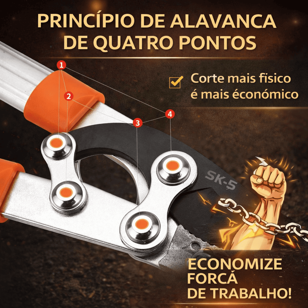 Potente farol LED para moto