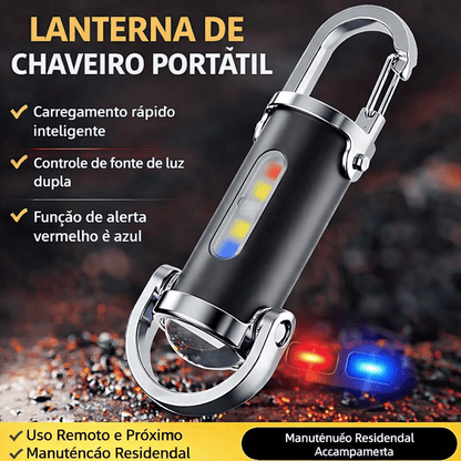 Potente farol LED para moto