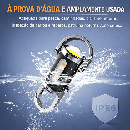 Potente farol LED para moto