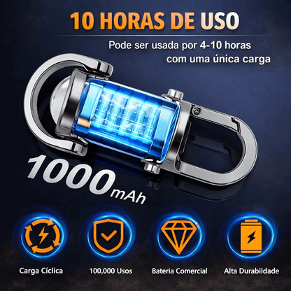 Potente farol LED para moto