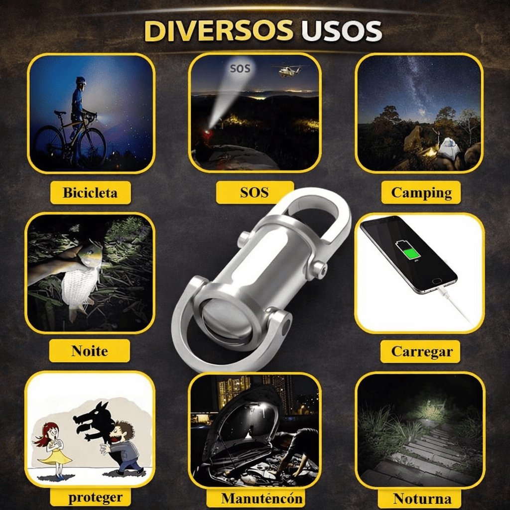 Potente farol LED para moto