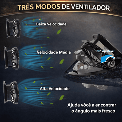 Chapéu com Ventoinha e Proteção Solar