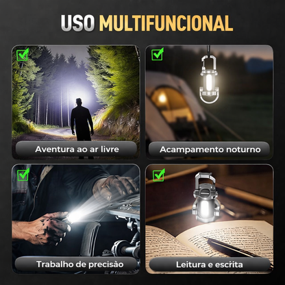 Potente farol LED para moto