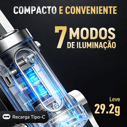 Potente farol LED para moto
