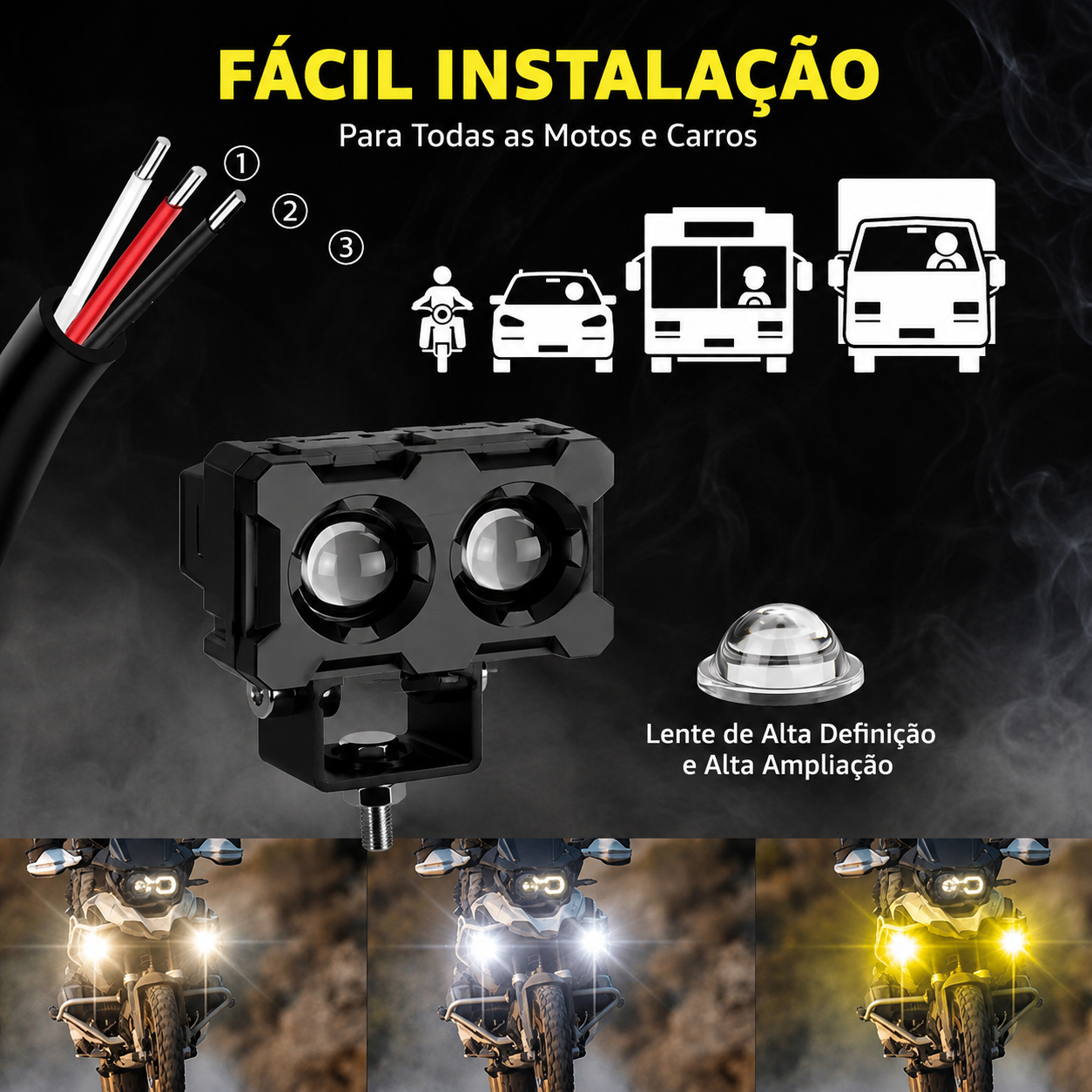 Mini Faróis LED Universais para Moto
