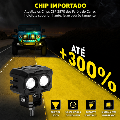 Mini Faróis LED Universais para Moto