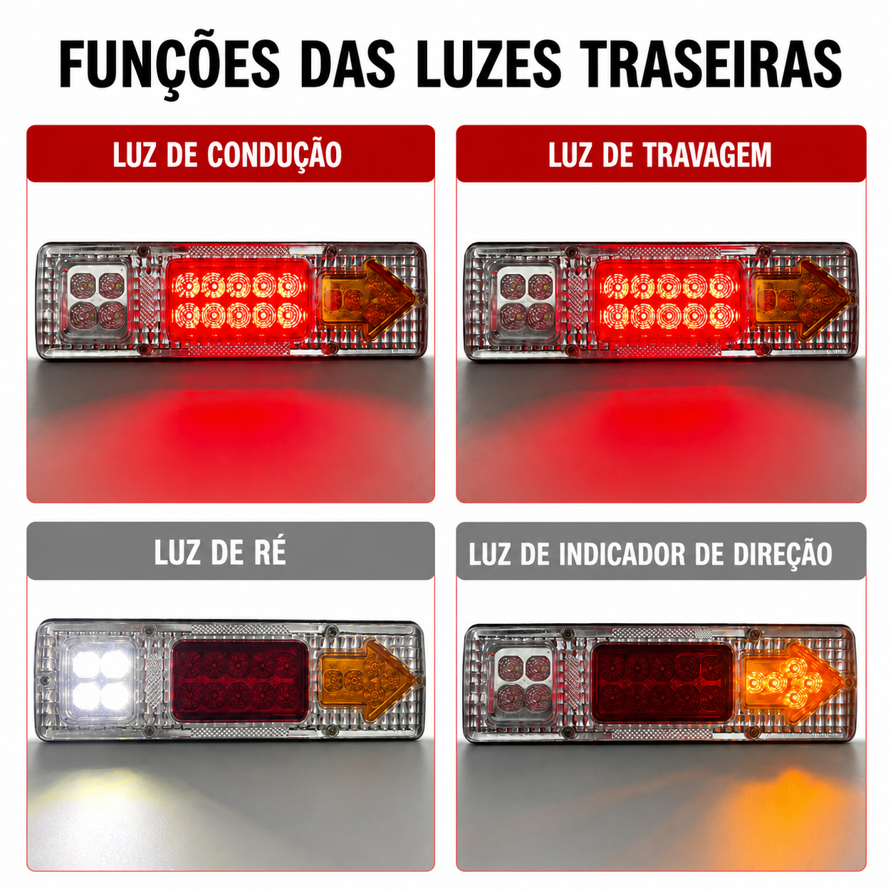 Farolim traseiro LED para camião e reboque
