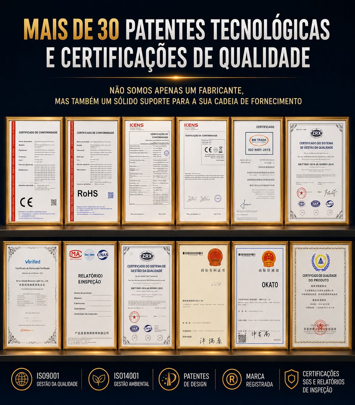 🚨 Luz de Alerta Solar à Prova d'Água com Base Magnética