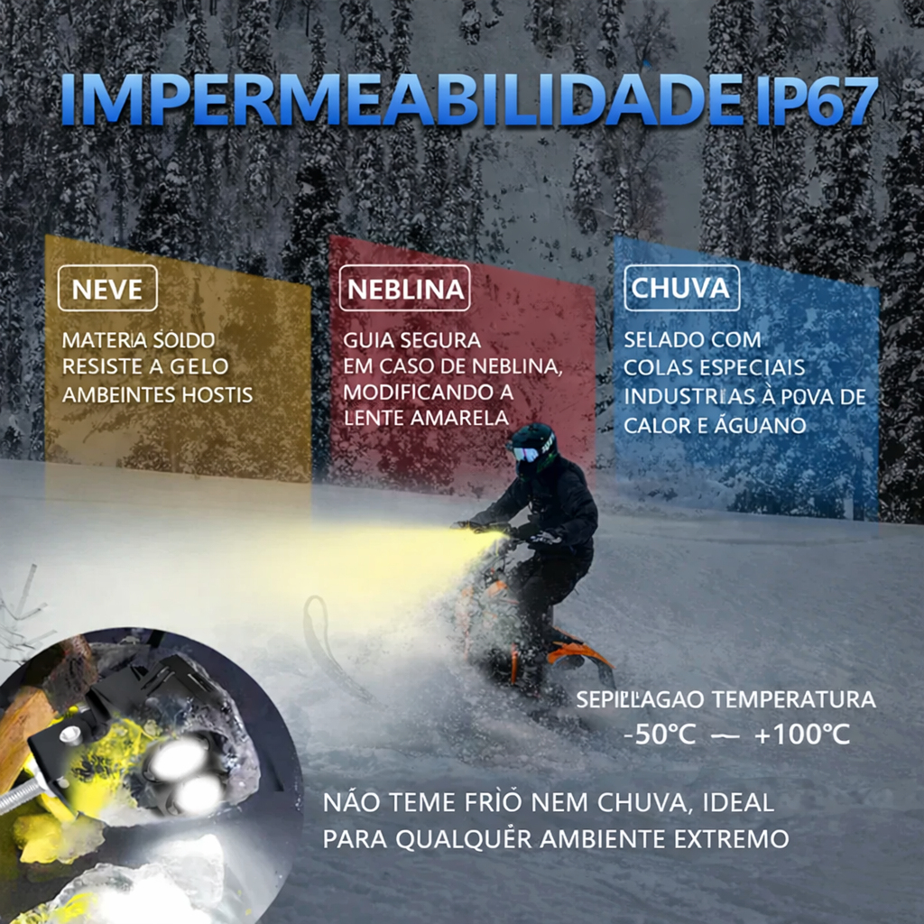 🔥Farol de nevoeiro LED universal