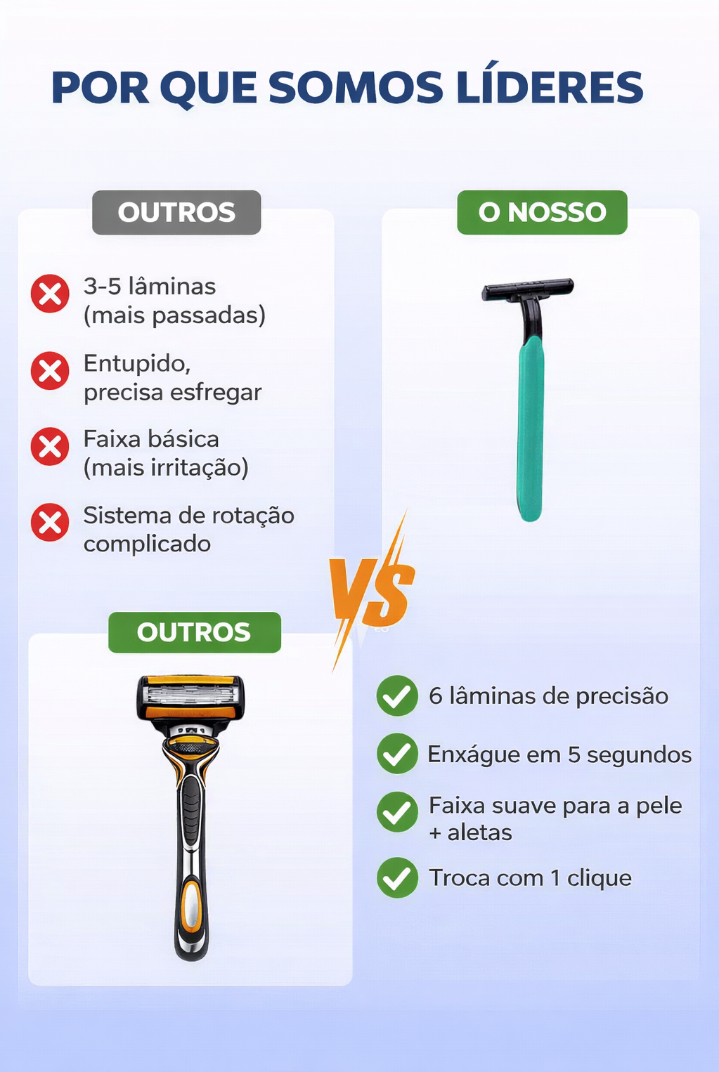 🔥Kit de lâminas de barbear para homens