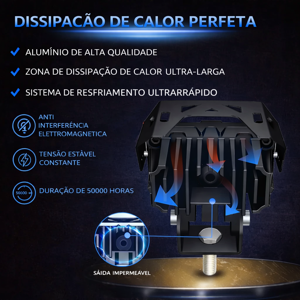 🔥Farol de nevoeiro LED universal