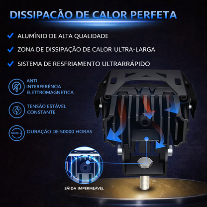 🔥Farol de nevoeiro LED universal